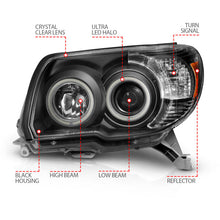 Load image into Gallery viewer, Anzo 2006-2009 Toyota 4Runner Projector Headlights w/ Halo Black