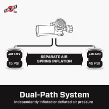 Load image into Gallery viewer, Air Lift Wireless Air Control System V2 w/EZ Mount 74000EZ