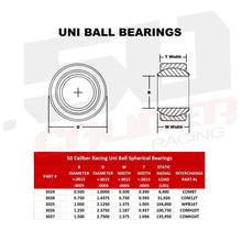 Load image into Gallery viewer, Uniball Spherical Bearings - .5" to 1.5" Bore