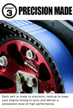 Load image into Gallery viewer, Tomei Timing Belt