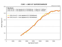 Load image into Gallery viewer, HKS  GTS7040 Pro Kit/Fuel Upgrade Kit AP1/AP2 JDM USDM