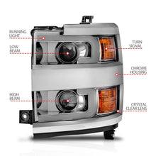 Load image into Gallery viewer, Anzo Projector Headlights 15-17 Chevrolet Silverado 2500HD / 3500HD Chrome