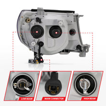 Load image into Gallery viewer, Anzo 2005-2011 Toyota Tacoma Projector Headlights w/ Halo Black