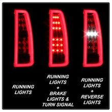 Load image into Gallery viewer, Spyder Chevy Tahoe / Suburban 15-17 LED Tail Lights - Red Clear (ALT-YD-CTA15-LED-RC) 5085085