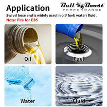 Load image into Gallery viewer, Silver Fuel Hose Oil Gas Air Line AN6-AN8-AN10 Stainless Steel Braided BOOSTED