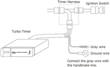 Load image into Gallery viewer, HKS Turbo Timer X - Black (Replaces 41001-AK009)