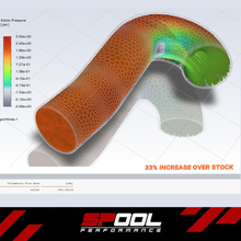 Load image into Gallery viewer, Porsche 911 Turbo 992 Turbo Inlet Pipe