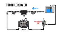 Load image into Gallery viewer, Holley EFI Fuel Regulator 8AN