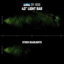 Load image into Gallery viewer, Borne Off-Road 21+ Direct Fit Bronco Light Bar 40in Upfit BNLT-BR-21-SS40U
