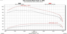 Load image into Gallery viewer, EZX 2019-2022 Ram 6.7L Cummins