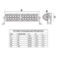 Load image into Gallery viewer, Light Bar LED Radius (Curved) 20in