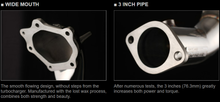 Load image into Gallery viewer, Tomei Outlet Component Kit Expreme 4b11 Cz4a With Titan Exhaust Bandage