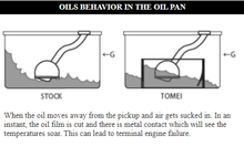 Load image into Gallery viewer, Tomei Oil Pan Baffle Plate Universal (Previous Part Number 194001)