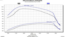 Load image into Gallery viewer, EZX 2020-2021 6.7L Ford Diesel