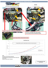 Load image into Gallery viewer, HKS 2019+ Toyota GR Supra w/o OPF Dual Hi-Power Titanium Tip Catback Exhaust 31014-KT001