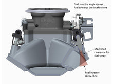 Load image into Gallery viewer, Holley EFI SBC 4150 Single Plane Fuel Injection Intake Manifold - Chevy Small Block V8