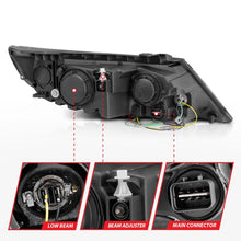 Load image into Gallery viewer, Anzo 2011-2013 Kia Sorento Projector Headlights w/ Halo Black (CCFL)