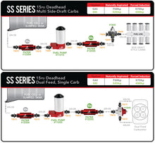 Load image into Gallery viewer, Aeromotive SS Fuel Pump - 3/8 NPT