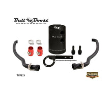 Load image into Gallery viewer, 2016+ Chevy Camaro SS Baffled Oil Catch Can Kit System