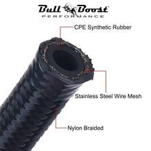 Load image into Gallery viewer, -8 AN Braided Fuel Line Oil-Gas-Fuel Hose Line Aluminum Hose End Fitting AN8