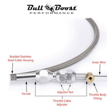 Load image into Gallery viewer, 36" Stainless Steel Braided Throttle Cable Fit LS1 Chevy 4.8 5.3 5.7 6.0 Engine