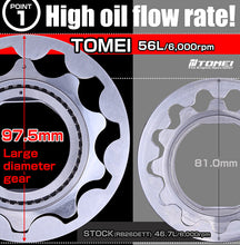 Load image into Gallery viewer, Tomei Oversized Oil Pump RB26DETT/ RB25DE(T)/ RB20DE(T)