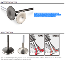 Load image into Gallery viewer, Tomei Racing Valve