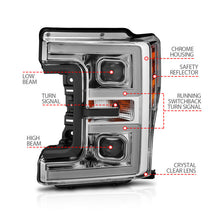 Load image into Gallery viewer, Anzo Projector Plank Style Switchback Headlight Chrome / Amber 17-18 Ford