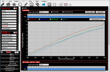 Load image into Gallery viewer, Active Speed Management - HP/Dominator