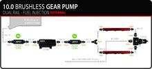 Load image into Gallery viewer, Aeromotive TVS In-Line Brushless Spur 10.0 External Fuel Pump 11198