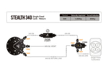 Load image into Gallery viewer, Aeromotive Bypass Carb Regulator System, Fuel, Stealth, Filter, Filter Bracket