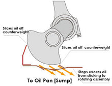 Load image into Gallery viewer, Tomei Oil Pan Baffle Plate 4G63