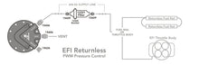 Load image into Gallery viewer, Aeromotive Phantom 200 Fuel System - Returnless w/ Throttle Body 17171