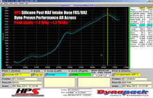 Load image into Gallery viewer, HPS Performance HPS Blue Reinforced Silicone Post MAF Air Intake Hose Kit - Retain Stock Sound Tube Subaru 13-16 BRZ