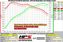 Load image into Gallery viewer, HPS Performance HPS Silicone Air Intake Kit Post MAF Hose Mazda 2016-2023 Miata 2.0L, 57-1544