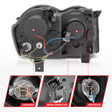 Load image into Gallery viewer, Anzo 2008-2010 Jeep Grand Cherokee Projector Headlights w/ Halo Black CCFL