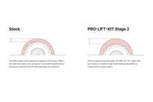Load image into Gallery viewer, Eibach 2025 Dodge Ram 1500 Pro-Truck Lift Kit System Coilover Stage 2