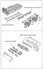 Load image into Gallery viewer, Tomei RB26DETT Manifold Gasket