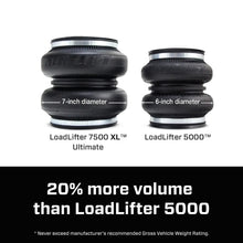 Load image into Gallery viewer, AIRLIFT LoadLifter 7500XL for 03-17 Ram