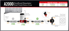 Load image into Gallery viewer, Aeromotive A2000 Carbureted Fuel Pump