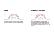 Load image into Gallery viewer, Eibach Pro-Truck Lift Kit for 11-18 RAM 1500 (Must Be Used w/ Pro-Truck Front Shocks)