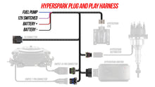 Load image into Gallery viewer, HyperSpark Plug and Play Main Harness