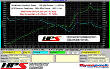 Load image into Gallery viewer, HPS Shortram Air Intake Kit 2004-2008 Acura TSX 2.4L, Includes Heat Shield, Red