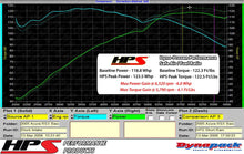 Load image into Gallery viewer, HPS Shortram Air Intake Kit 2002-2004 Honda CR-V 2.4L, Includes Heat Shield, Black