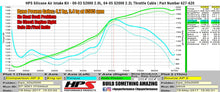 Load image into Gallery viewer, HPS Shortram Air Intake Kit 2004-2005 Honda S2000 AP2 2.2L Throttle Cable, Black