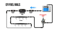 Load image into Gallery viewer, Holley EFI Fuel Regulator 6AN