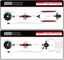 Load image into Gallery viewer, Aeromotive Universal A1000 Stealth Pump Assembly