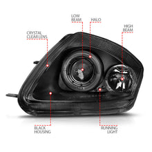 Load image into Gallery viewer, Anzo 2000-2005 Mitsubishi Eclipse Projector Headlights w/ Halo Black