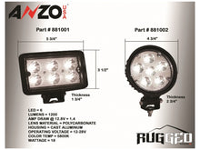 Load image into Gallery viewer, Anzo 4.5in Round High Power LED Fog Light