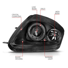 Load image into Gallery viewer, Anzo 2000-2005 Mitsubishi Eclipse Projector Headlights w/ Halo Black